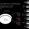 Discover our comparison chart that showcases different nail tip shapes and features, emphasizing the Kupa ENRICHRx Sof Gel Tips available in medium round and long coffin shapes, among others. The chart provides insights into structure, flexibility, and the health benefits of using Kupa ENRICHRx for optimal nail care.