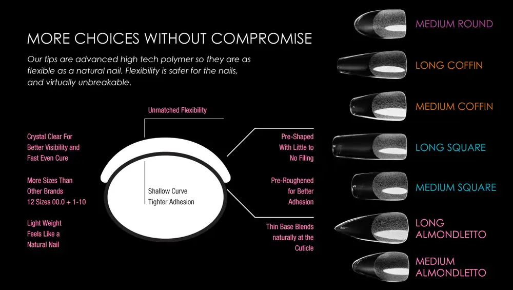 Discover our comparison chart that showcases different nail tip shapes and features, emphasizing the Kupa ENRICHRx Sof Gel Tips available in medium round and long coffin shapes, among others. The chart provides insights into structure, flexibility, and the health benefits of using Kupa ENRICHRx for optimal nail care.