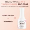 Kiara Sky 2-in-1 Tinted Rubber Top Coat | HEMA-Free Gel Strengthener & Gloss Finish (0.5oz)