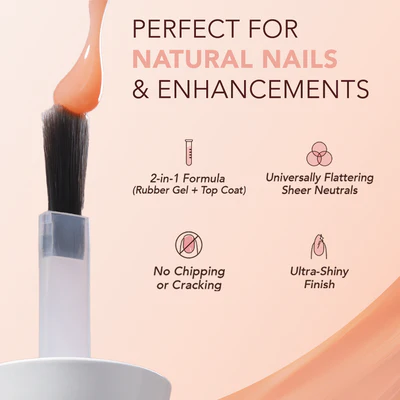 Kiara Sky 2-in-1 Tinted Rubber Top Coat | HEMA-Free Gel Strengthener & Gloss Finish (0.5oz)