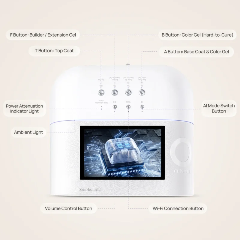 O NAIL Skin Health AI Nail Lamp – UV-Protect Smart Gel Curing Lamp