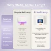 O NAIL Skin Health AI Nail Lamp – UV-Protect Smart Gel Curing Lamp