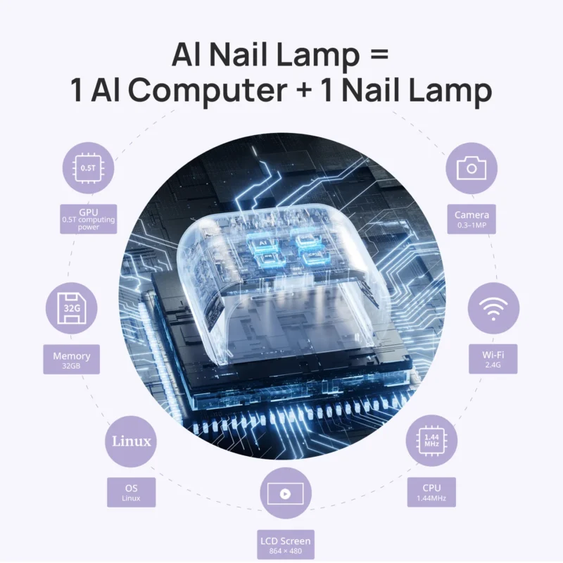 O NAIL Skin Health AI Nail Lamp – UV-Protect Smart Gel Curing Lamp