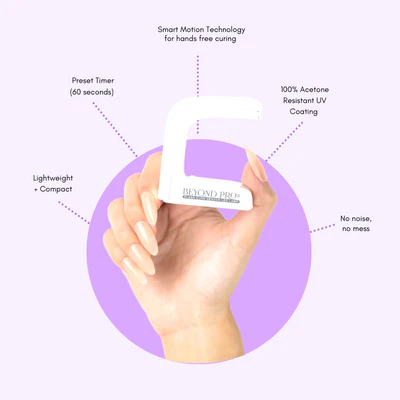 Kiara Sky Beyond Pro Mini Flash Cure LED Sensor Lamp | Portable Hands-Free Gel Nail Light